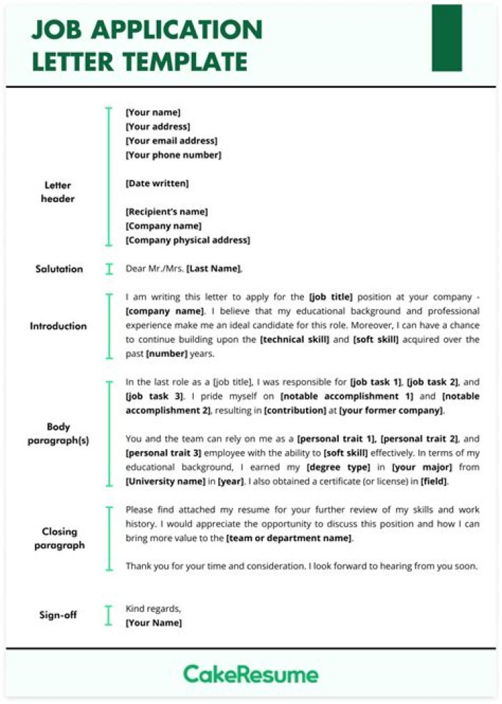 How do I apply for OFB?