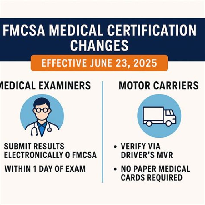 How do I become a medical examiner for FMCSA?
