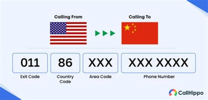 How do I call a Chinese mobile number from the US?