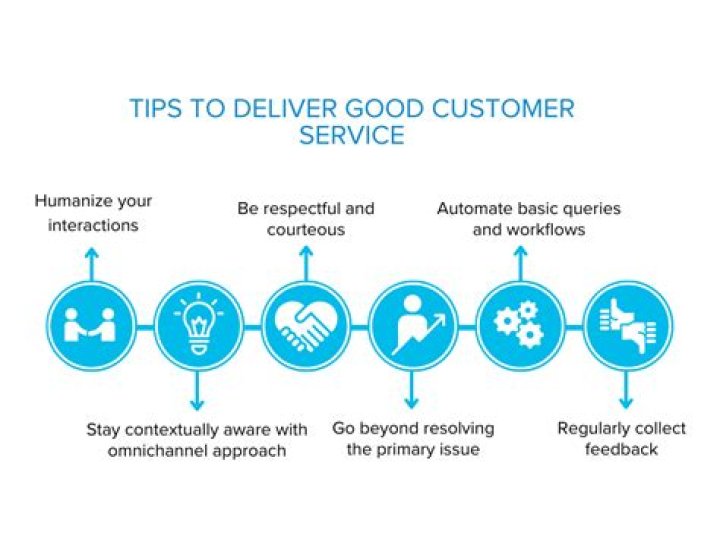 How do I call SM customer services?