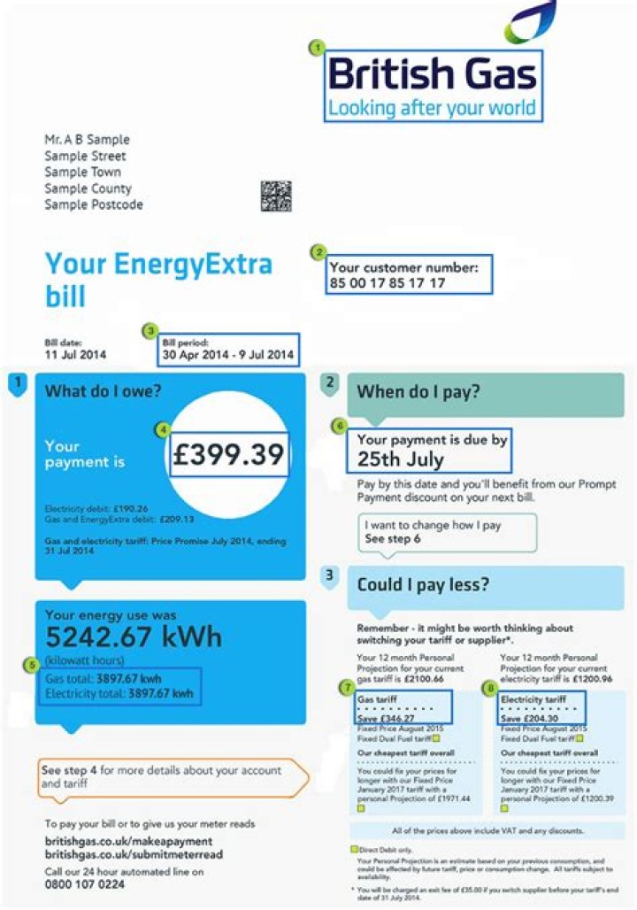 How do I cancel my British Gas service contract?