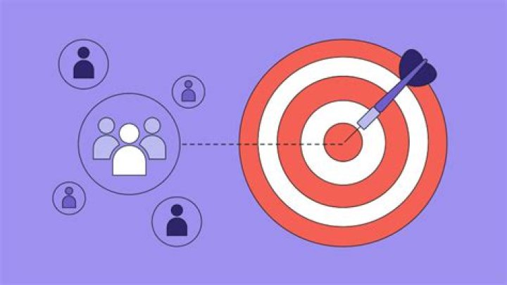 How do I choose a pricing objective?