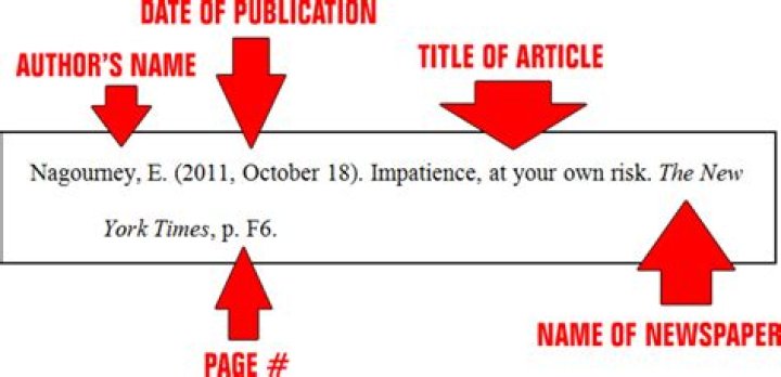 How do I cite an online news article in APA?