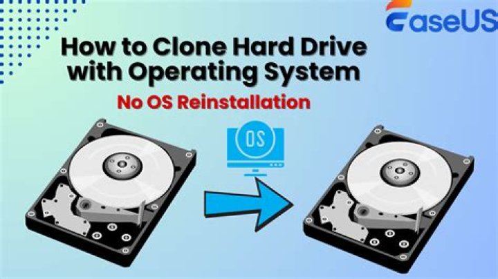 How do I clone my operating system to another drive?