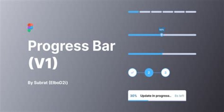 How do I code a progress bar in Visual Basic?