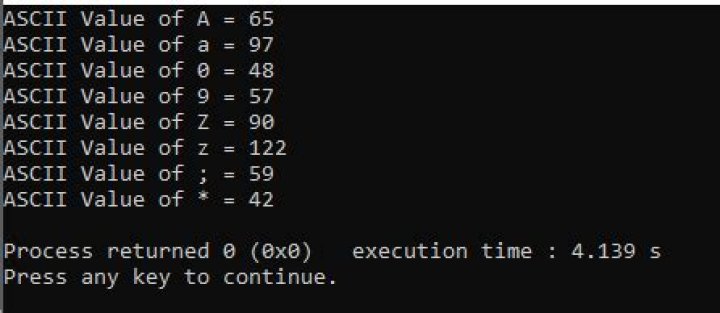 How do I convert a character to ASCII value in CPP?