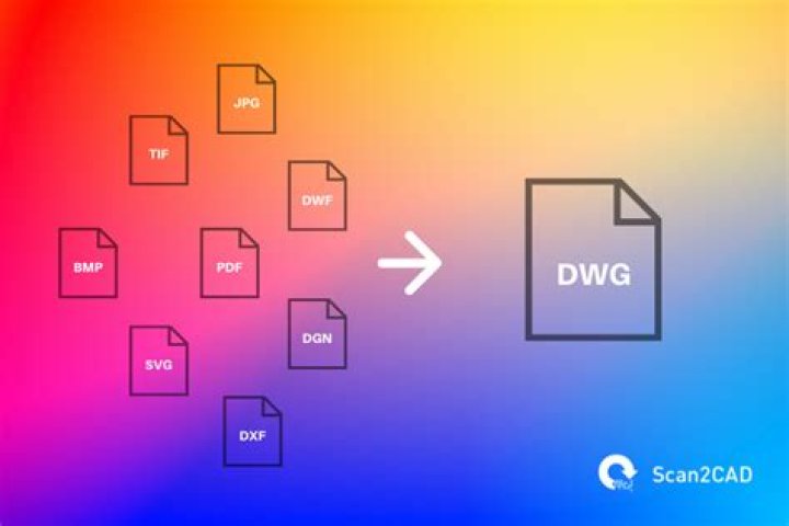 How do I convert a DWG file?