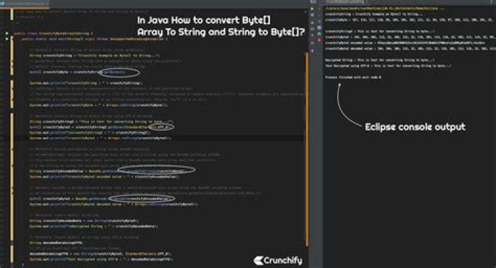 How do I convert to UTF-8 in Java?