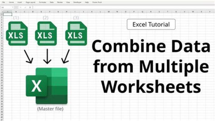 How do I copy and paste data from multiple worksheets into one?