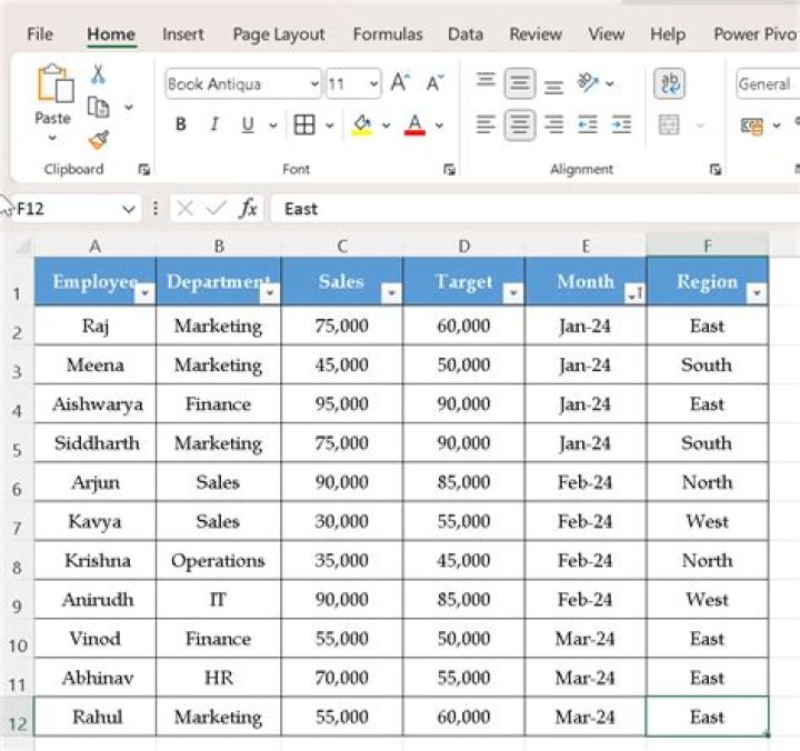 How do I create a pivot table in Excel from a PDF?