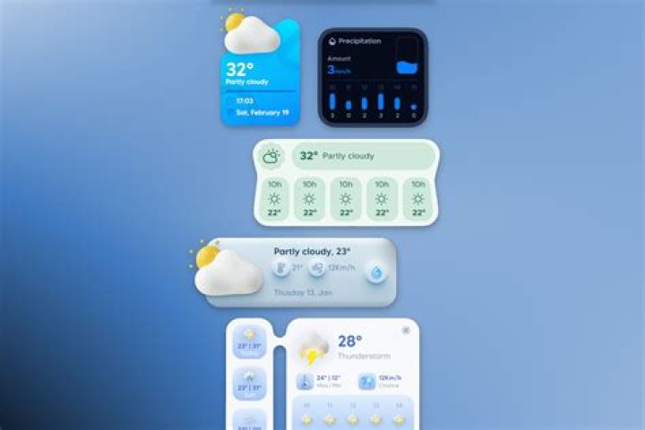 How do I customize my Android weather widget?