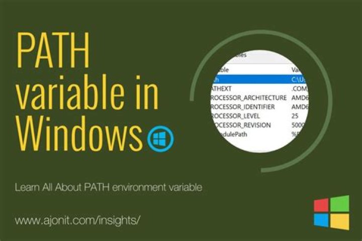How do I display the PATH variable?