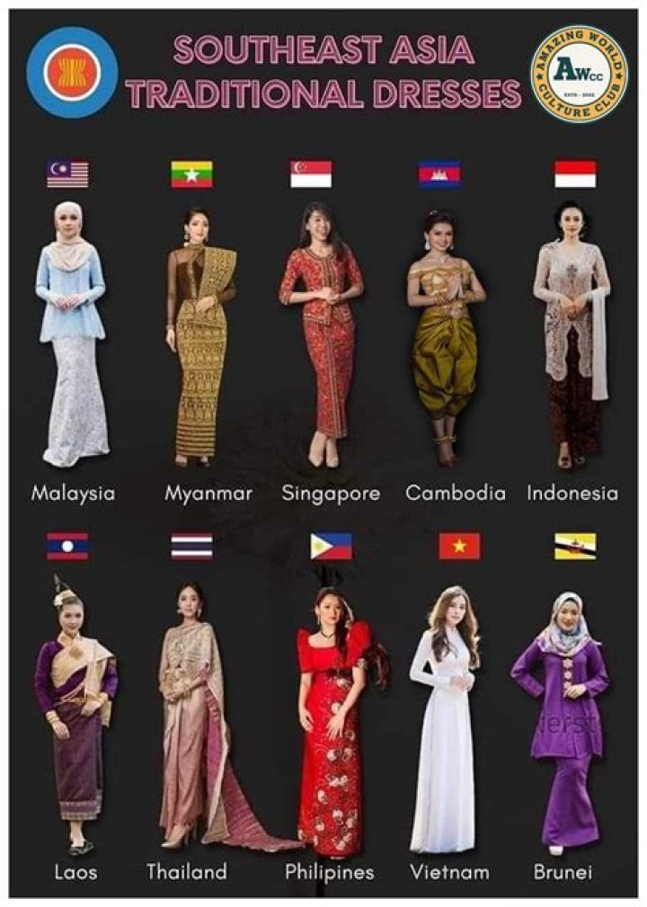 How do I dress like national leaders?