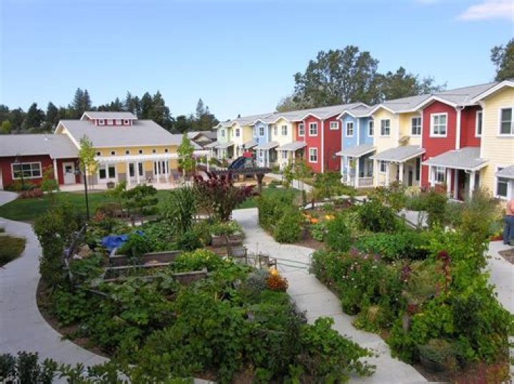 How do I find a cohousing community?