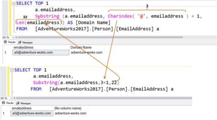 How do I find a specific string in SQL?