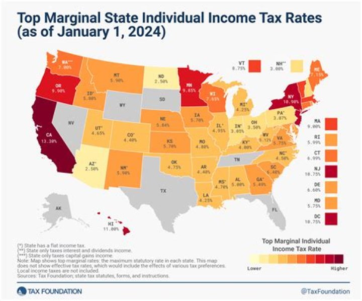 How do I find my local income tax rate?