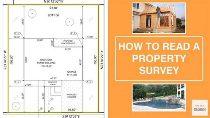 How do I find my property survey number?