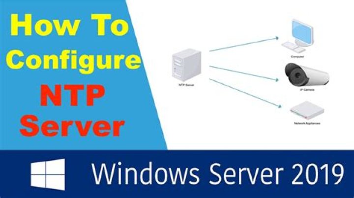 How do I find my Windows NTP server?