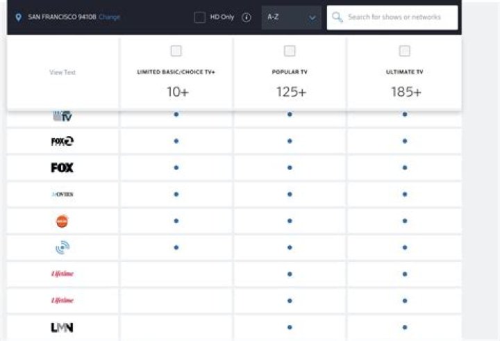How do I find my Xfinity channel lineup?