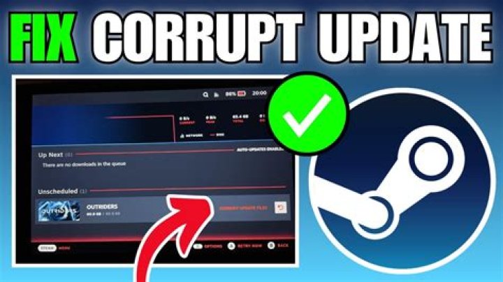 How do I fix a corrupt Steam download?