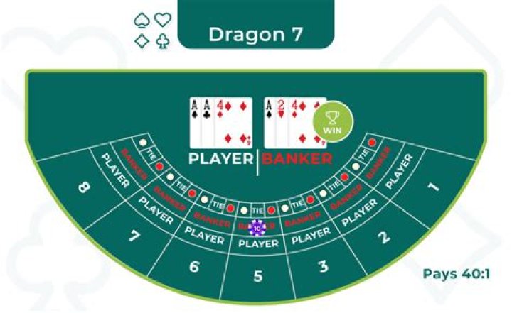 How do I get a dragon in baccarat?