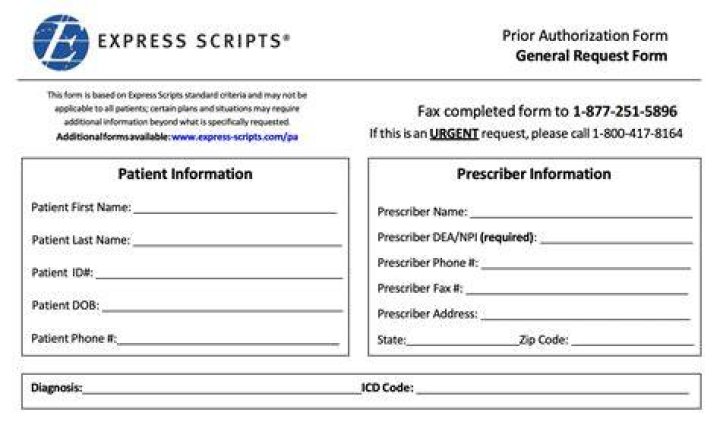 How do I get a prescription for Express Scripts?
