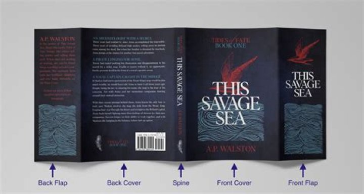 How do I get my artwork on a book cover?