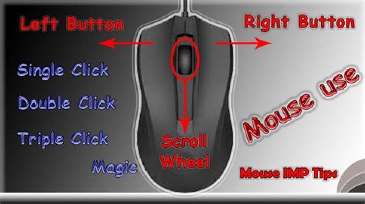 How do I get my mouse to click coordinates?
