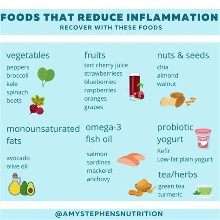 How do I get rid of inflammation in my appendix?