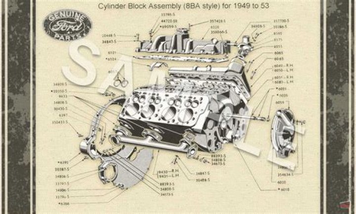 How do I ID My Ford flathead?
