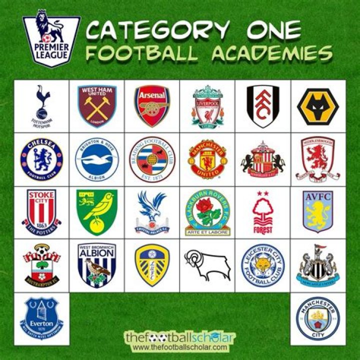 How do I join Chelsea Academy UK?