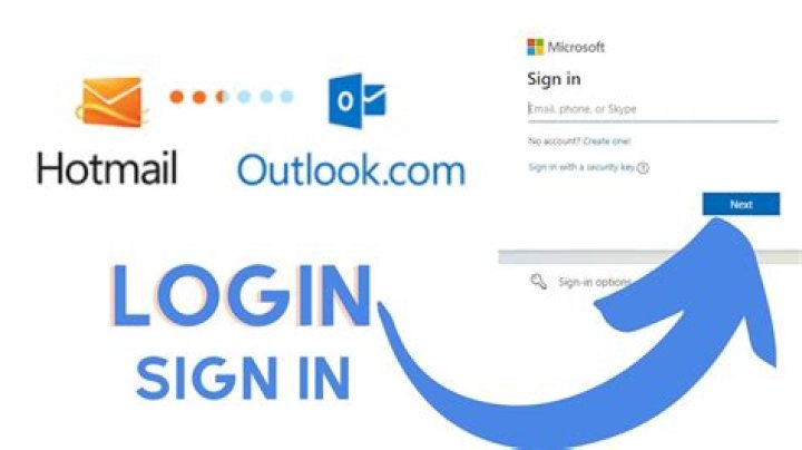 How do I login to my Hotmail account?