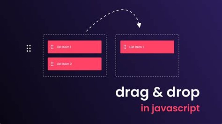How do I make a drag and drop activity in Javascript?