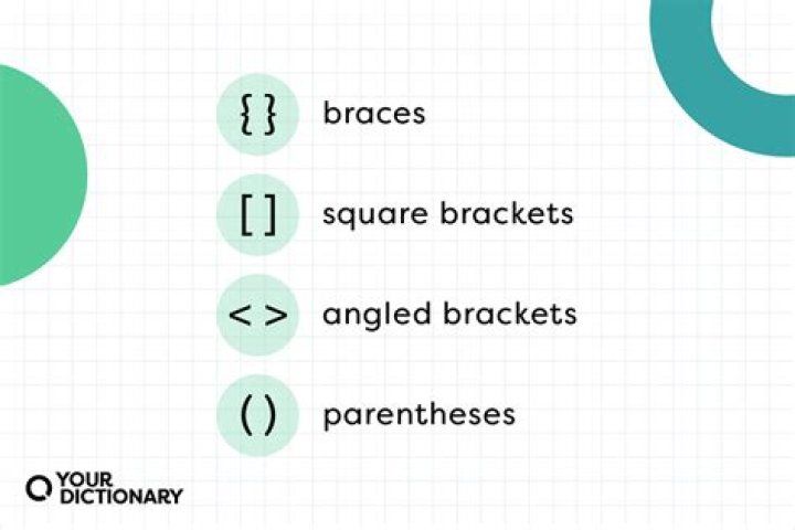 How do I make different brackets on Yahoo?