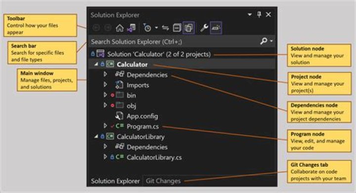 How do I open a solution in Visual Studio?