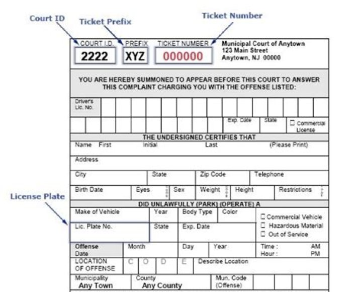 How do I pay a ticket in Elizabeth NJ?