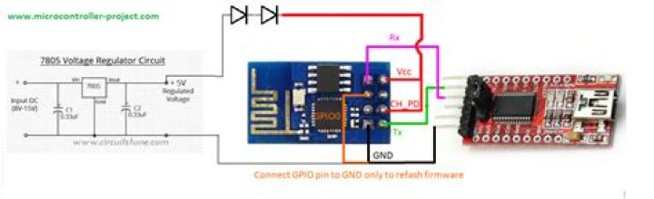 How do I program ESP8266 with FTDI?
