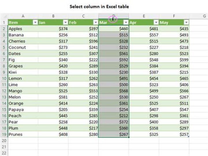 How do I quickly select a column in Excel?