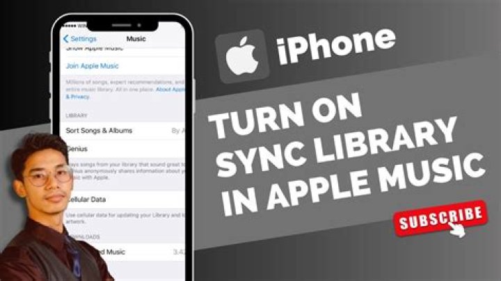 How do I sync my Gospel Library?