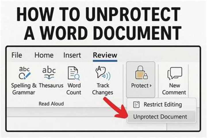 How do I unlock a DRM protected PDF?