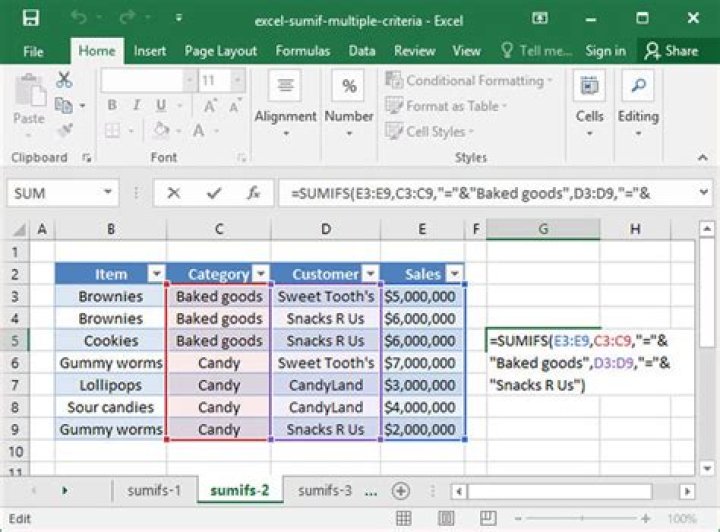 How do I use Sumif in Excel VBA?