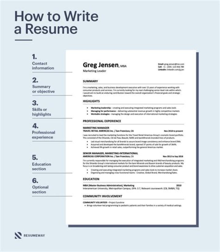 How do I write a good HR resume?