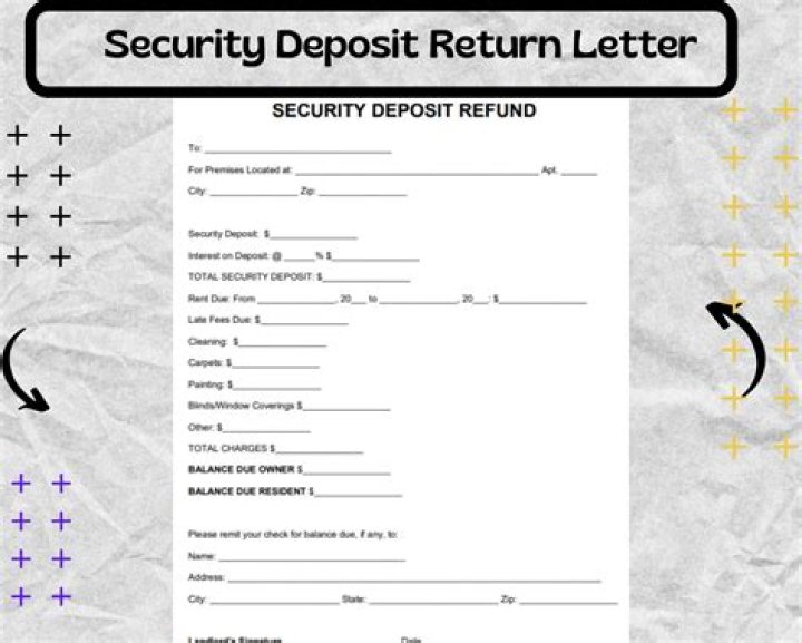 How do I write a letter to return my security deposit?
