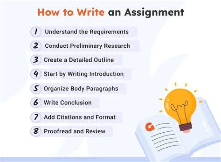 How do I write an assignment letter extension?