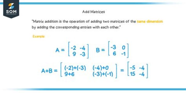 How do you add matrices in Mathematica?