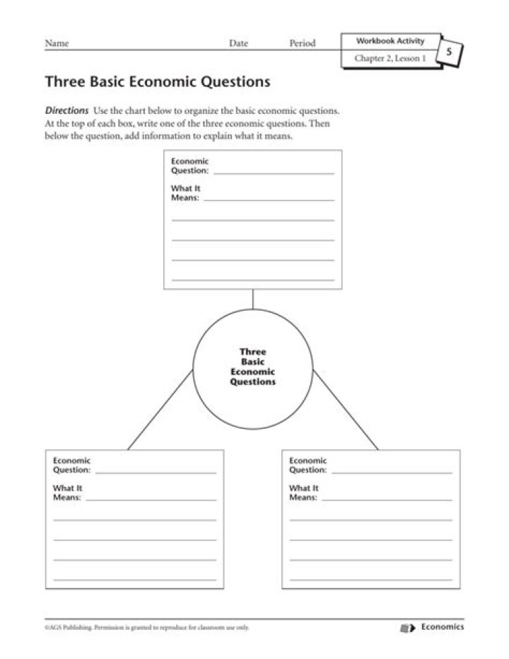 How do you answer the three basic economic questions?