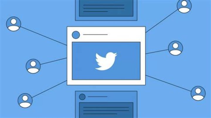 How do you automate retweets on twitter?