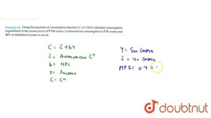 How do you calculate consumption value?