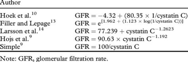 How do you calculate GFR from cystatin C?