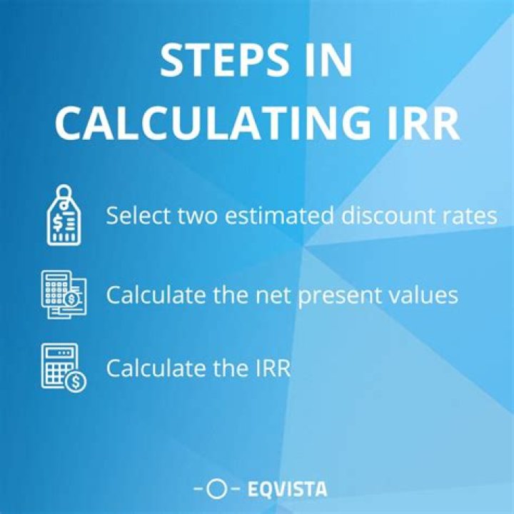 How do you calculate IRR on a financial calculator?